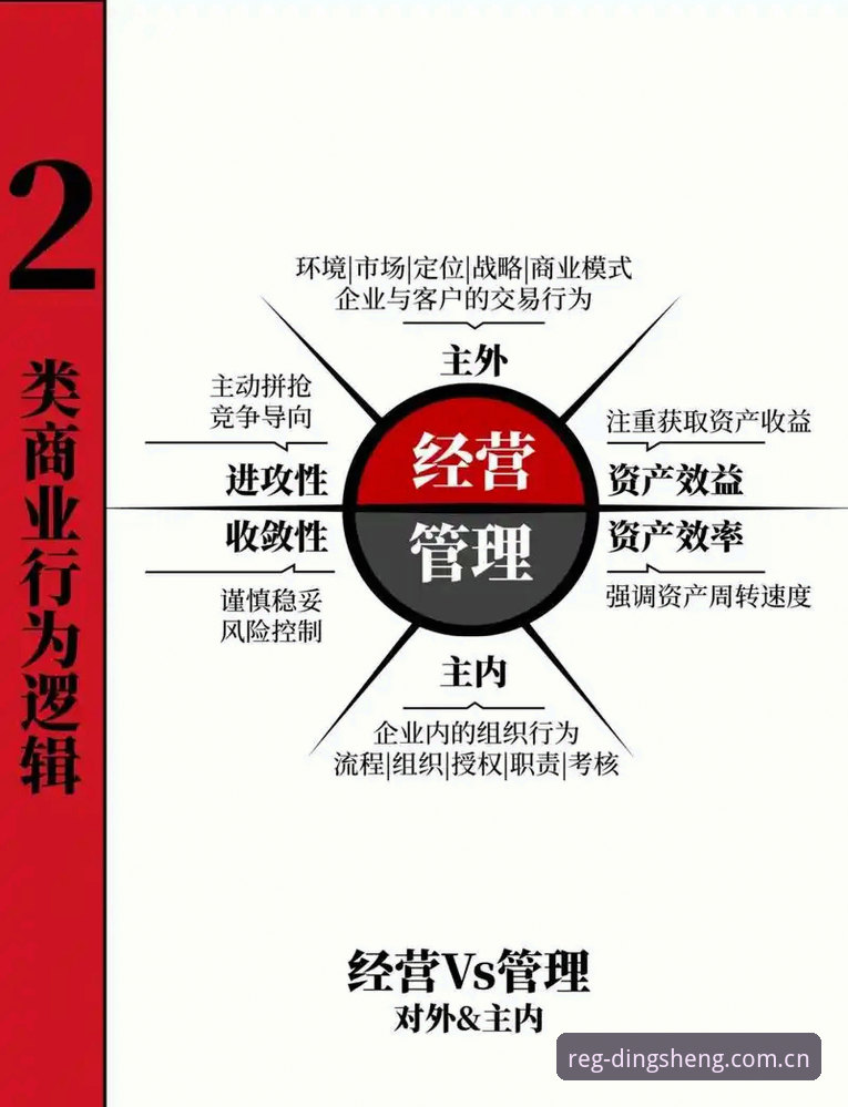 揭秘鼎盛官方注册站点背后的高效通道——你不知道的行业新趋势