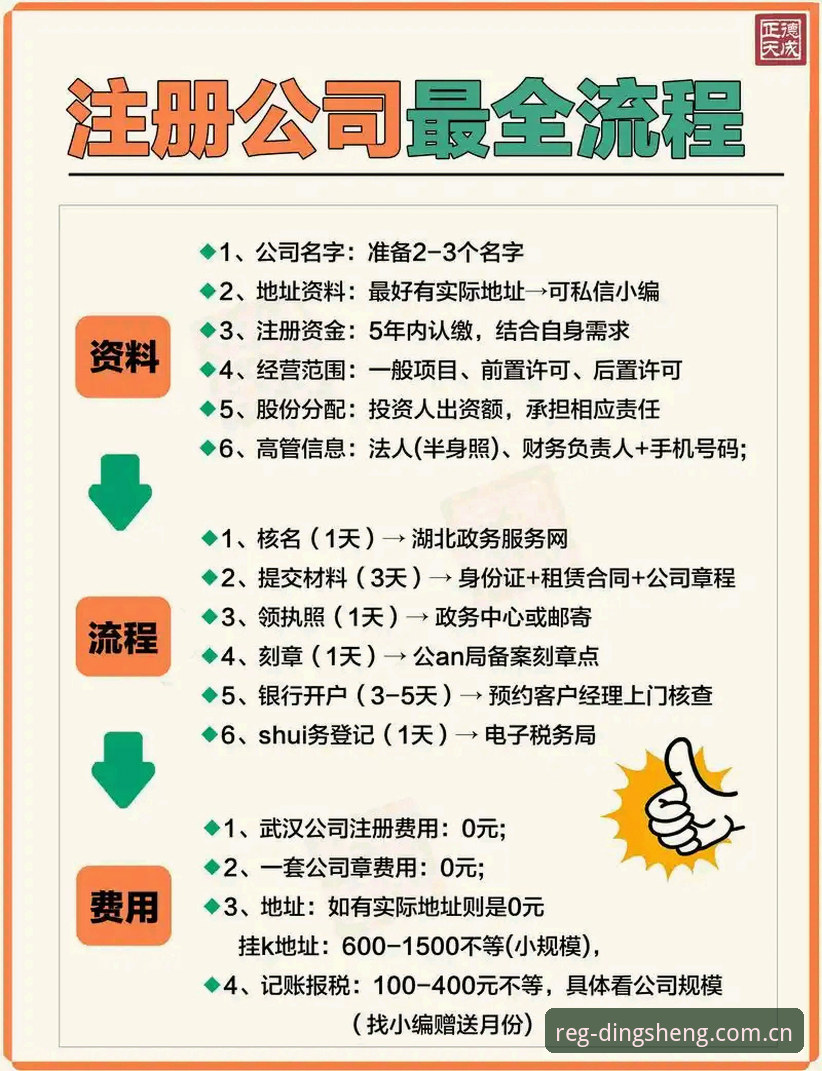 鼎盛官方注册站点最新版使用教程:从入门到精通的一站式操作指南