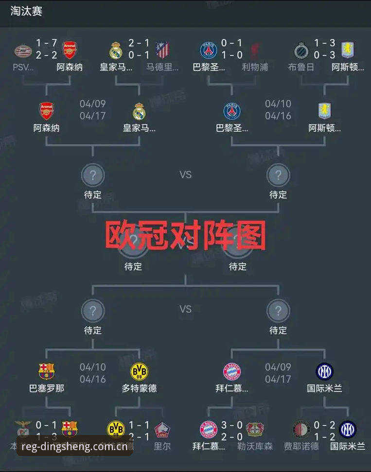 欧联杯决赛深度复盘:埃梅里五冠王的实用战术解析