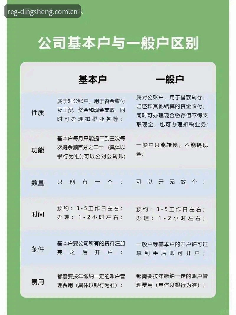 鼎盛注册官网最新通道手机版完整指南:从零开始轻松开户