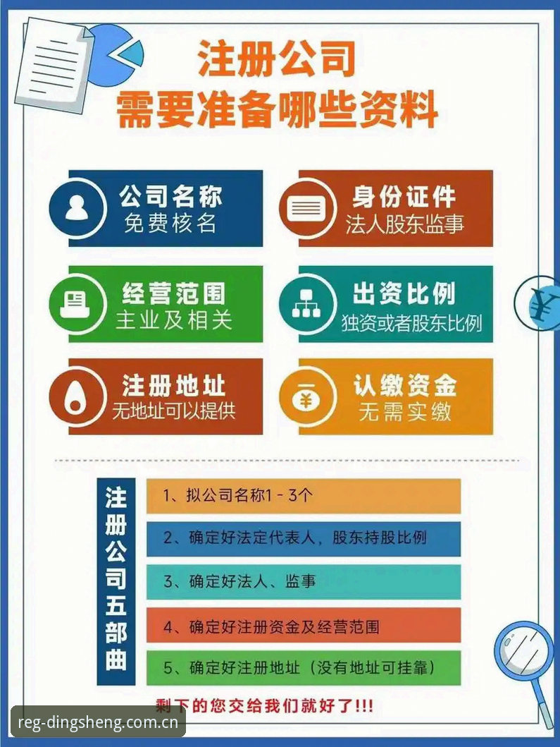 3种高效方法:一分钟搞定鼎盛注册平台地址,快速开通账户体验