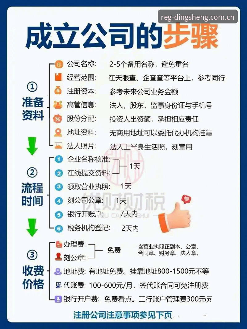 鼎盛注册网址全面解析:从新手到老用户的完整指南