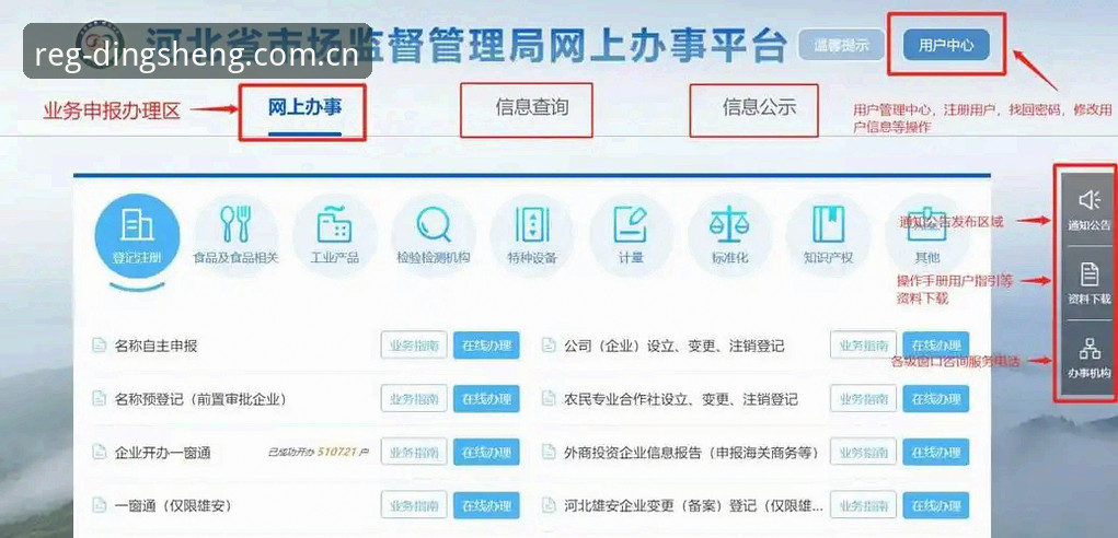 鼎盛注册官网平台推荐指南：从入口识别到账号开通全解析